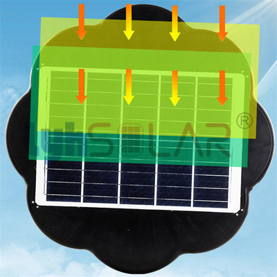 最も明るい太陽動力を与えられた景色は40W 6000kの防水IP65と太陽広いビーム角をつける